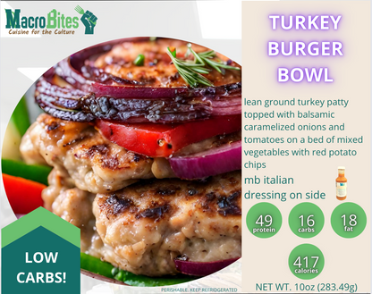 Turkey Burger Bowl